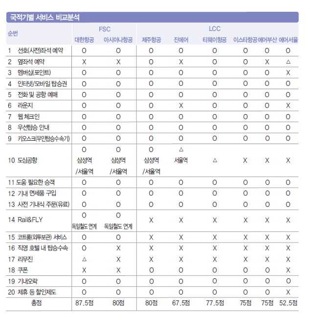 뉴스 사진